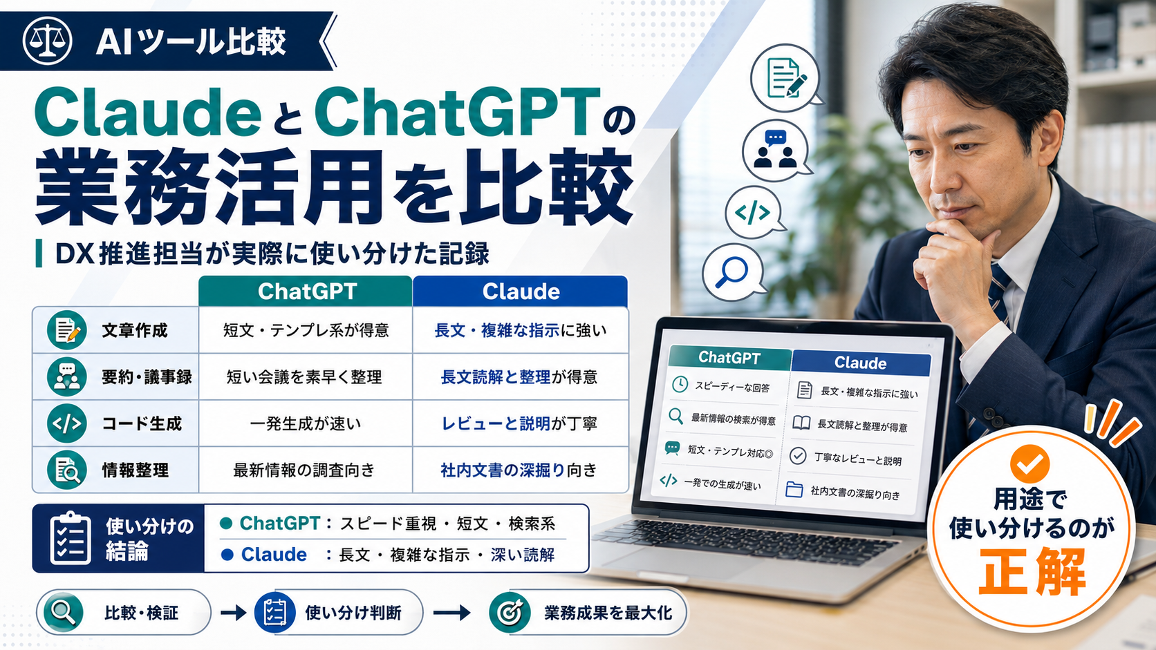 ClaudeとChatGPTの業務活用を比較｜DX推進担当が実際に使い分けた記録