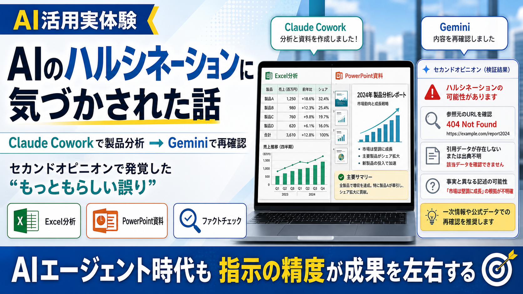 生成AIに騙された実体験｜Claude Coworkの分析資料をGeminiに検証させたらハルシネーションが続出した話
