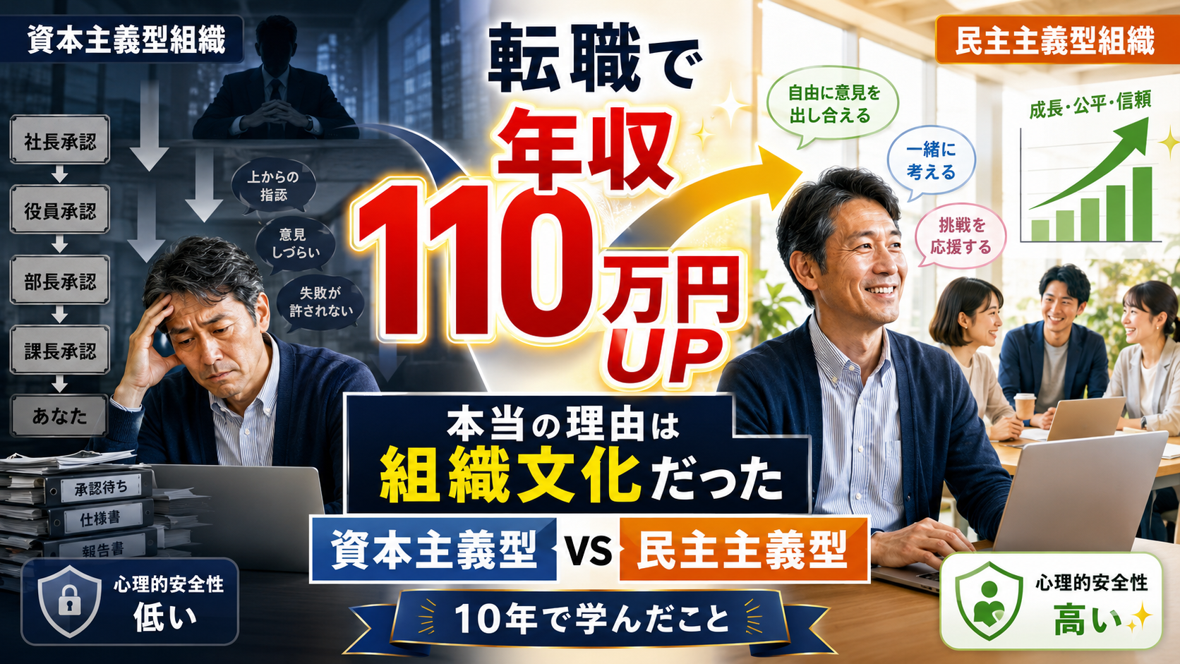 転職で年収110万円アップした本当の理由｜組織文化の「民主主義型」vs「資本主義型」を10年で学んだ話